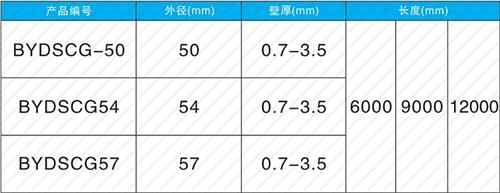 肥乡钳压式声测管现货规格尺寸